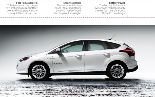 File:Ford focus electric.jpg