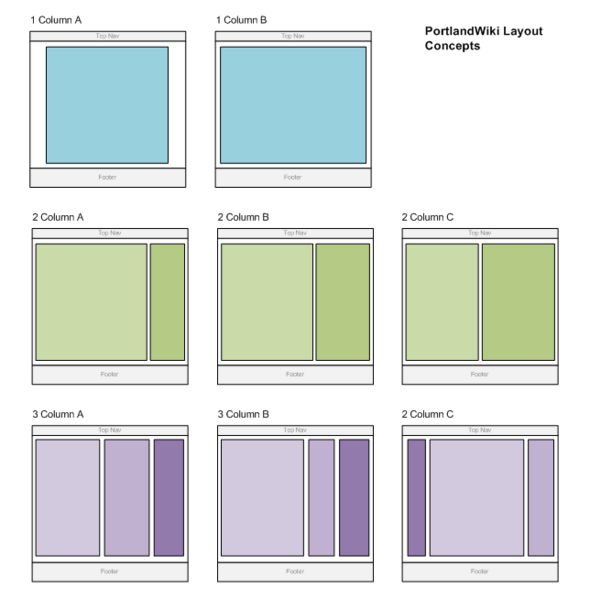 File:Wireframe layouts 04-07-2011.gif