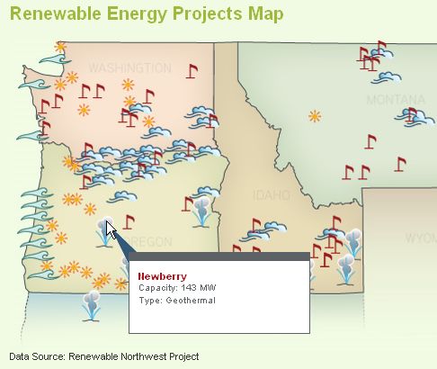 GreenPowerOregon Map of Renewable Energy Projects